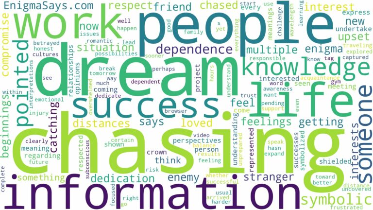 dream of chasing people and related dreams with their meanings in a word cloud