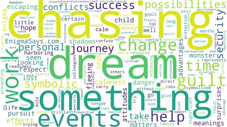 dream of chasing something and related dreams with their meanings in a word cloud