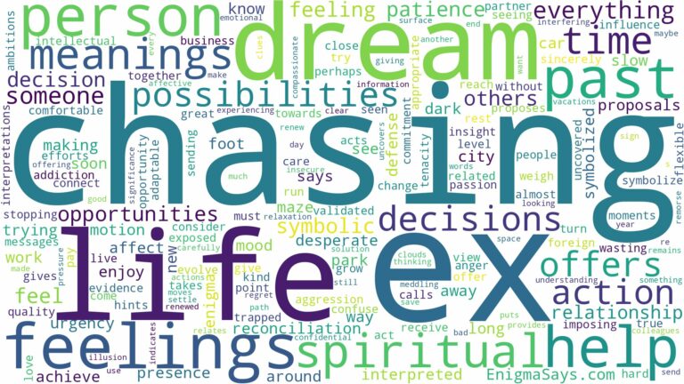 dream of chasing your ex and related dreams with their meanings in a word cloud