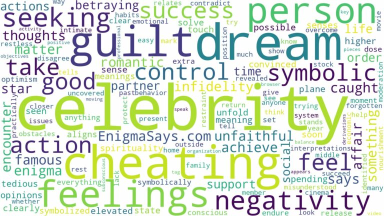 dreaming of cheating with a celebrity and related dreams with their meanings in a word cloud