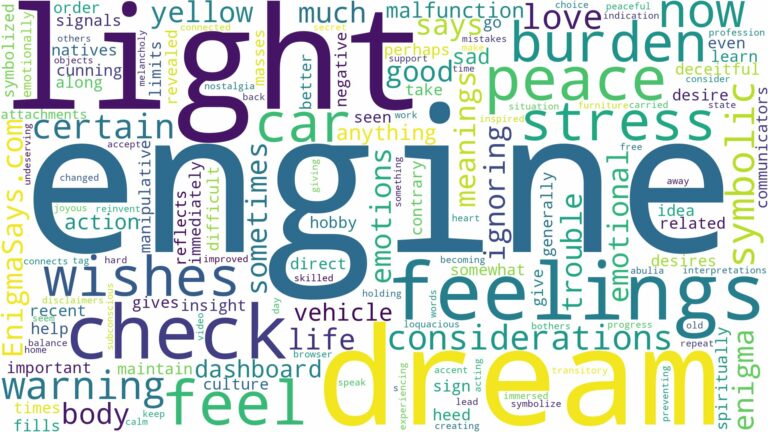 dream about check engine light and related dreams with their meanings in a word cloud