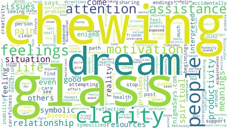 dream of chewing glass and related dreams with their meanings in a word cloud
