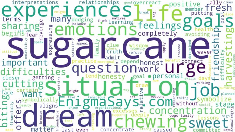 dream of chewing sugarcane and related dreams with their meanings in a word cloud