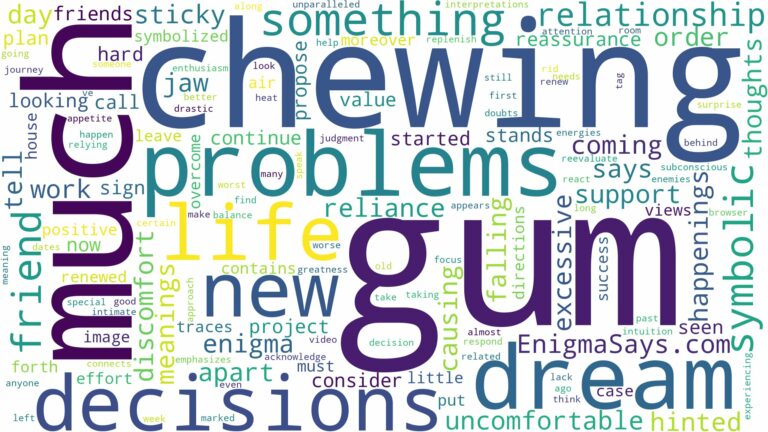 dreaming of chewing too much gum and related dreams with their meanings in a word cloud
