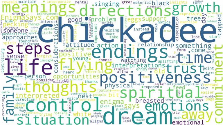 dream about chickadee and related dreams with their meanings in a word cloud