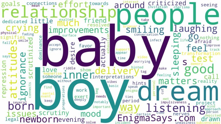 dreaming about a baby boy being born and related dreams with their meanings in a word cloud