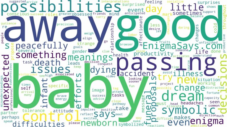 dreaming about a baby passing away and related dreams with their meanings in a word cloud