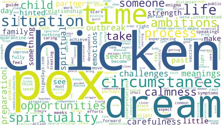 dream about chicken pox and related dreams with their meanings in a word cloud