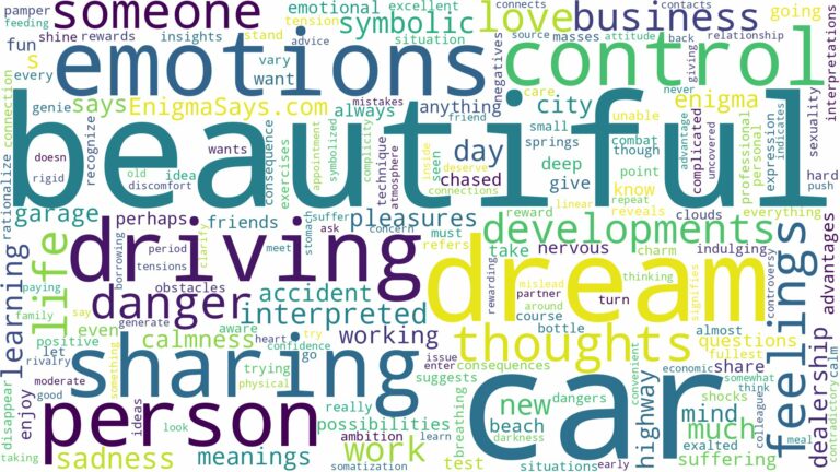 dream about a beautiful car and related dreams with their meanings in a word cloud