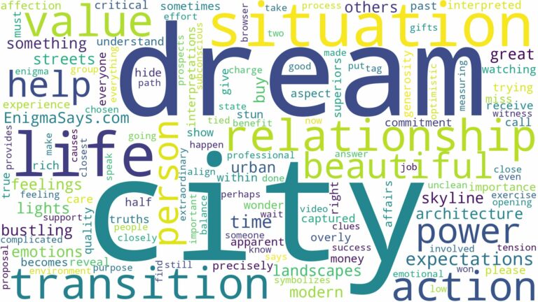 dream about a beautiful city and related dreams with their meanings in a word cloud