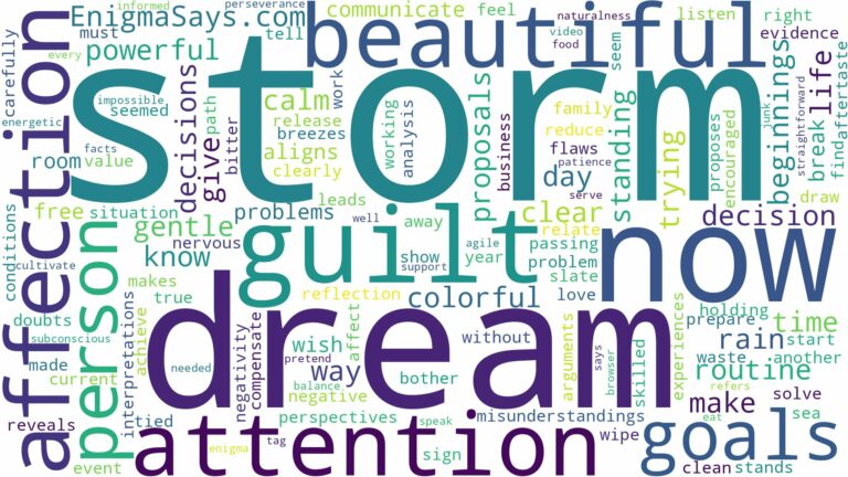 dream about a beautiful storm and related dreams with their meanings in a word cloud