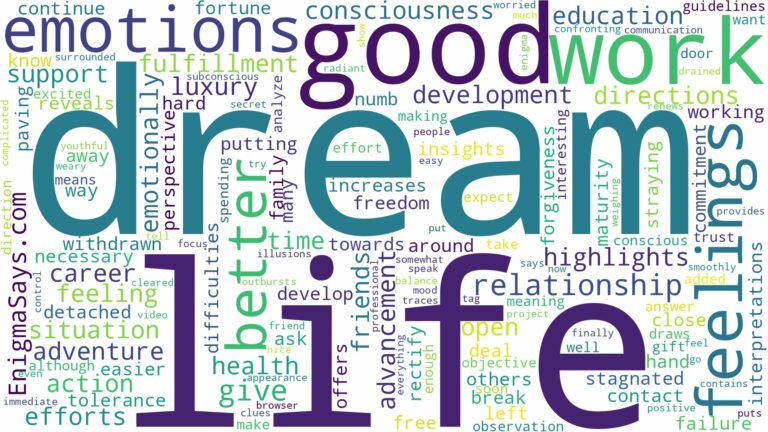 dream about a better life and related dreams with their meanings in a word cloud