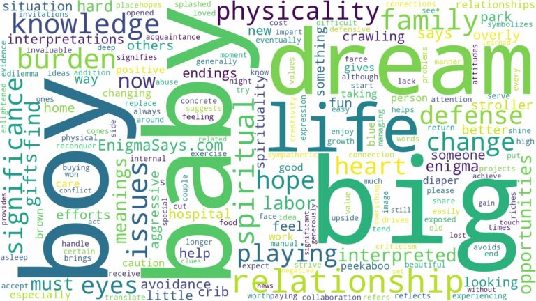 dream about a big baby boy and related dreams with their meanings in a word cloud