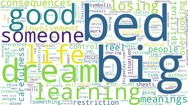 dream about a big bed and related dreams with their meanings in a word cloud