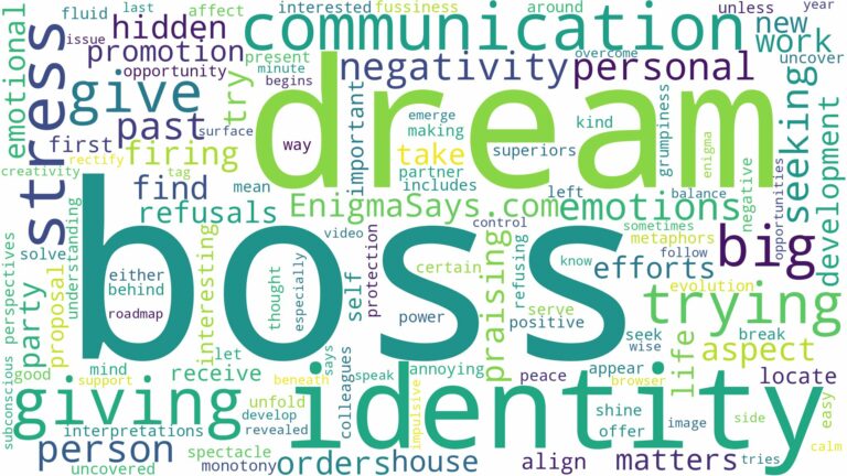 dream about a big boss and related dreams with their meanings in a word cloud