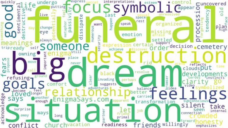 dream about a big funeral and related dreams with their meanings in a word cloud