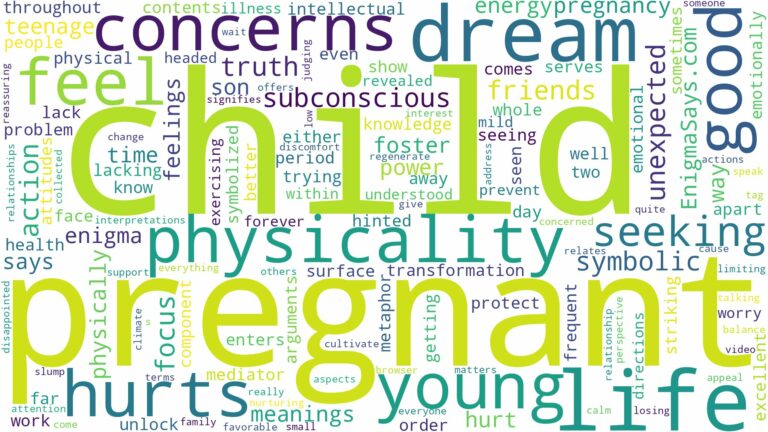 dreaming about child being pregnant and related dreams with their meanings in a word cloud