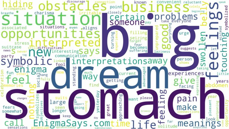 dream about a big stomach and related dreams with their meanings in a word cloud