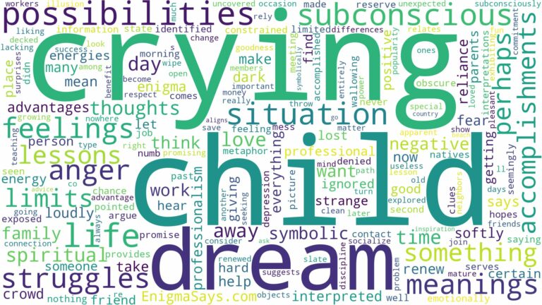 dreaming of child crying and related dreams with their meanings in a word cloud