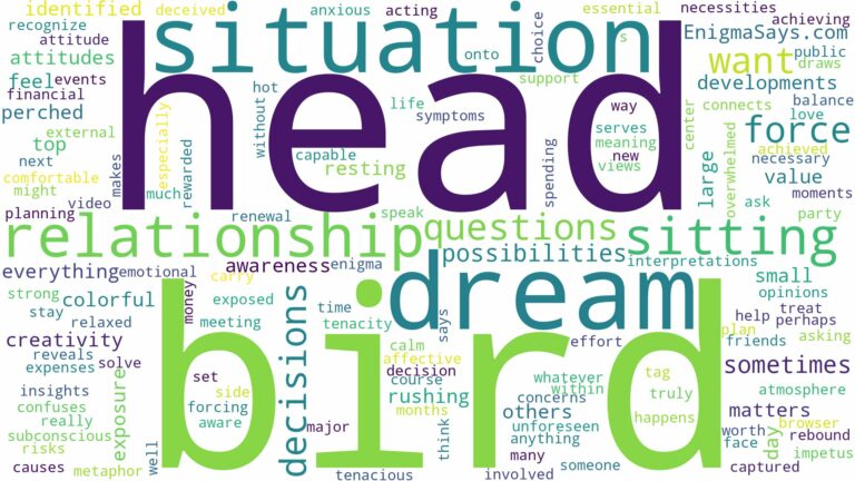 dreaming about a bird sitting on your head and related dreams with their meanings in a word cloud