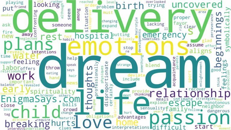 dream about child delivery and related dreams with their meanings in a word cloud