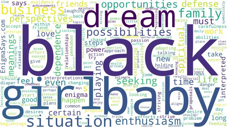 dream about a black baby girl and related dreams with their meanings in a word cloud