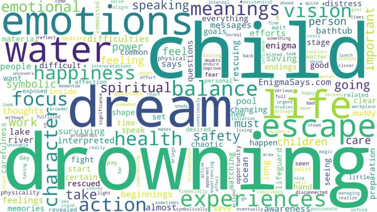 dreaming of child drowning and related dreams with their meanings in a word cloud