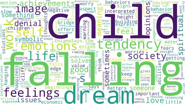 dreaming of child falling and related dreams with their meanings in a word cloud
