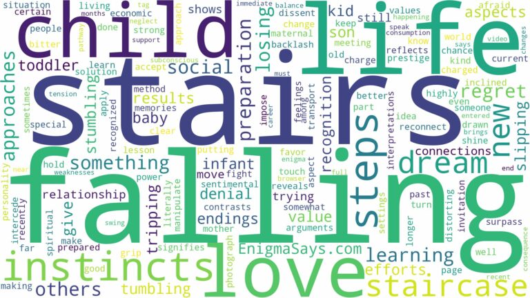 dreaming about child falling down stairs and related dreams with their meanings in a word cloud