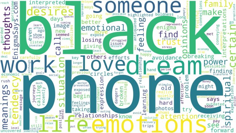 dream about a black phone and related dreams with their meanings in a word cloud