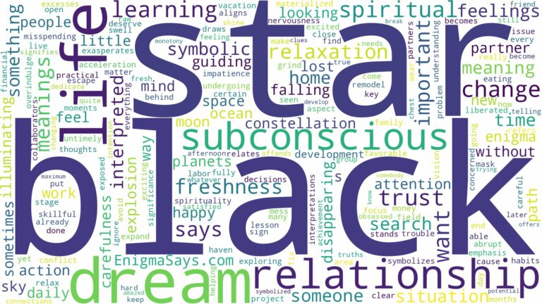 dream about a black star and related dreams with their meanings in a word cloud