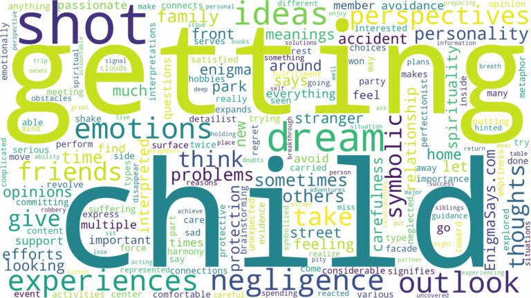 dreaming about child getting shot and related dreams with their meanings in a word cloud