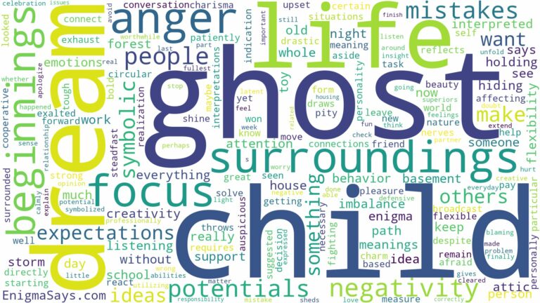 dream about child ghost and related dreams with their meanings in a word cloud