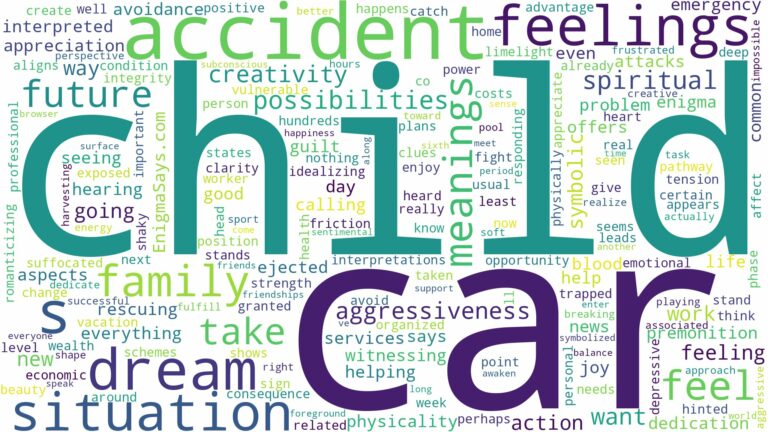 dream about child in car accident and related dreams with their meanings in a word cloud