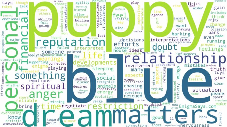 dream about a blue puppy and related dreams with their meanings in a word cloud