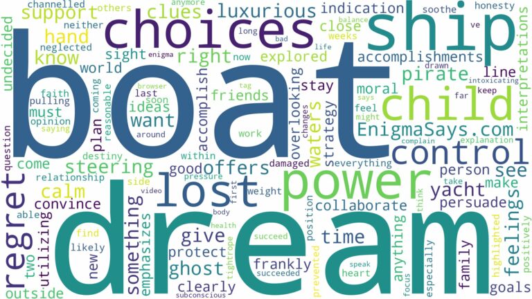 dream about a boat or ship and related dreams with their meanings in a word cloud