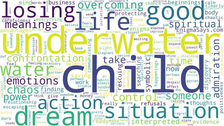 dream about child underwater and related dreams with their meanings in a word cloud
