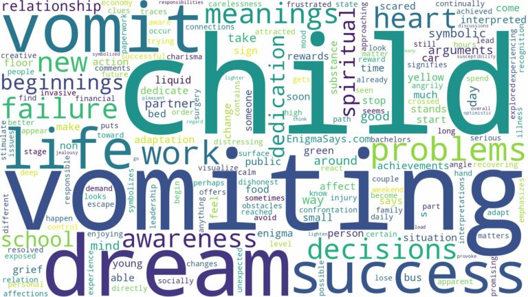 dreaming of child vomiting and related dreams with their meanings in a word cloud