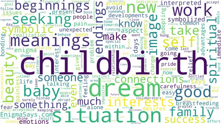 dream about childbirth and related dreams with their meanings in a word cloud