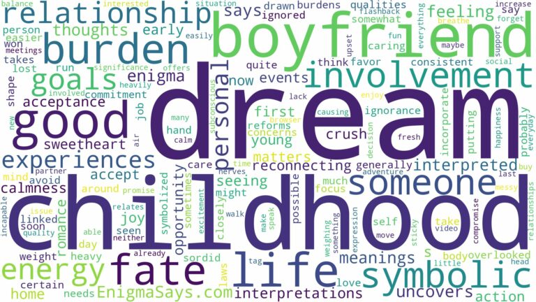 dream about childhood boyfriend and related dreams with their meanings in a word cloud