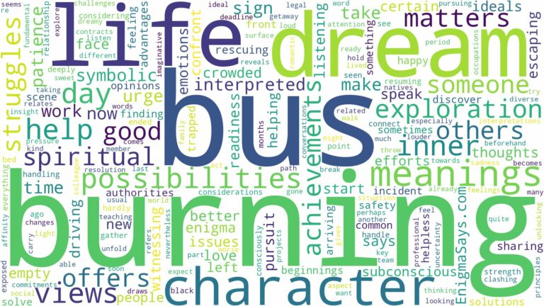 dreaming of a burning bus and related dreams with their meanings in a word cloud