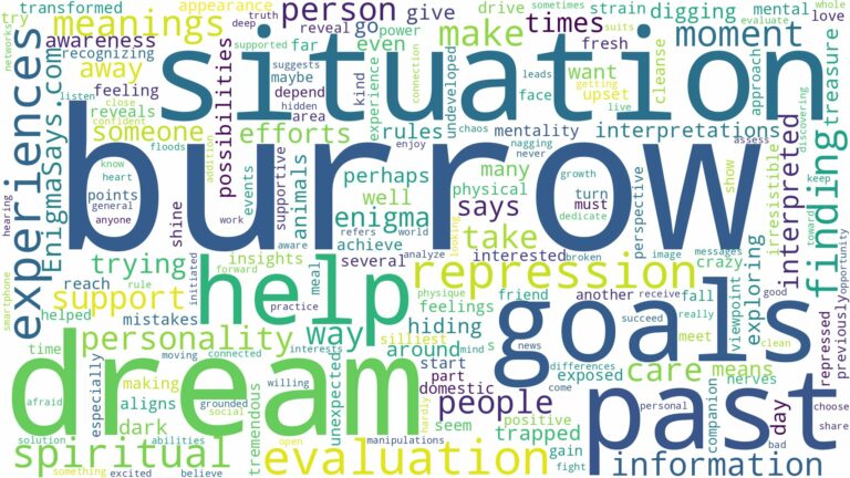 dream about a burrow and related dreams with their meanings in a word cloud