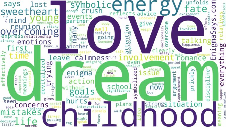 dream about childhood love and related dreams with their meanings in a word cloud