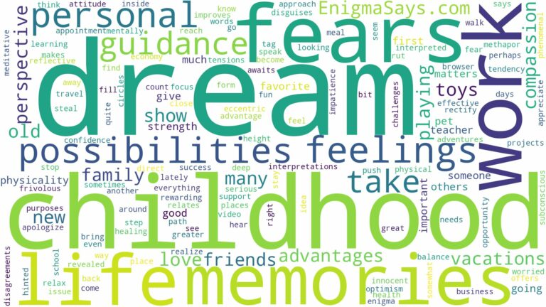 dream about childhood memories and related dreams with their meanings in a word cloud