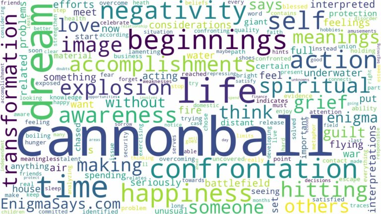 dream about a cannonball and related dreams with their meanings in a word cloud