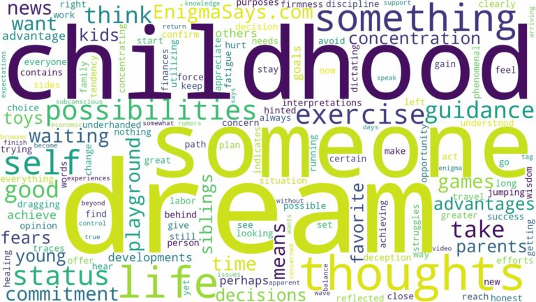 dream about childhood self and related dreams with their meanings in a word cloud