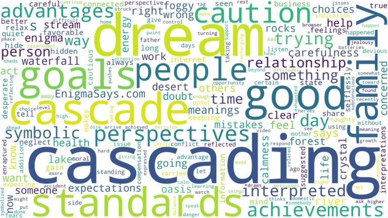 dream about a cascade and related dreams with their meanings in a word cloud