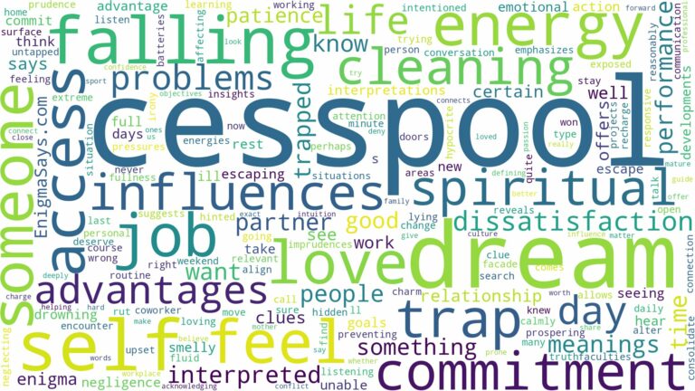 dream about a cesspool and related dreams with their meanings in a word cloud