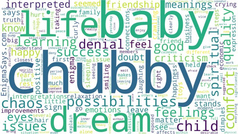 dream about a chubby baby and related dreams with their meanings in a word cloud