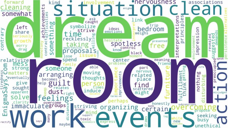 dream about a clean room and related dreams with their meanings in a word cloud